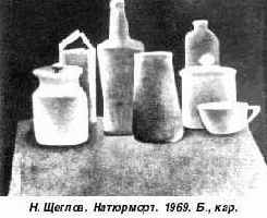 Начинающему художнику