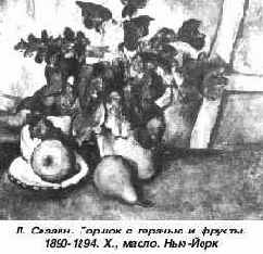 Начинающему художнику