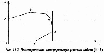 Экология и безопасность жизнедеятельности