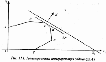 Экология и безопасность жизнедеятельности