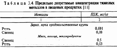 Экология и безопасность жизнедеятельности