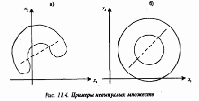 Экология и безопасность жизнедеятельности