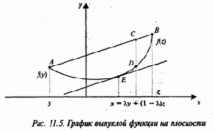 Экология и безопасность жизнедеятельности