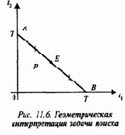 Экология и безопасность жизнедеятельности