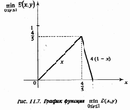 Экология и безопасность жизнедеятельности
