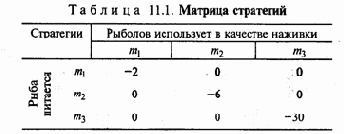 Экология и безопасность жизнедеятельности