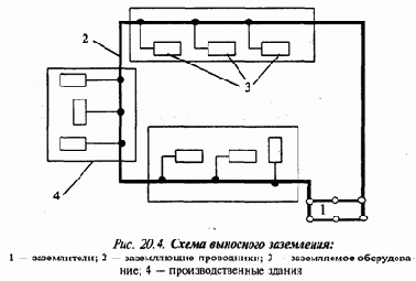 Экология и безопасность жизнедеятельности