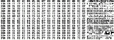  oem3ansi\xlatcyr.tbl