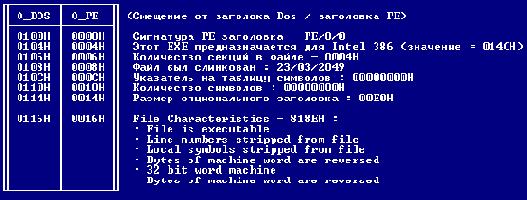 + DOS-информация +