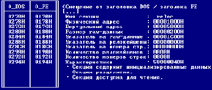 + Заголоки PE-секции +