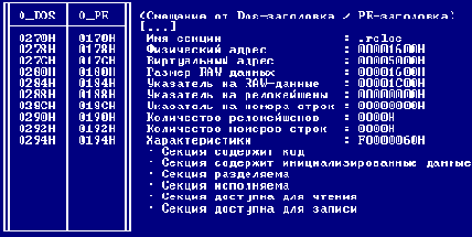 + Заголовки PE-секций +