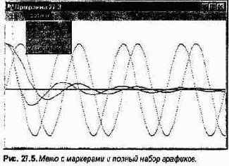 схожа по конечному результату