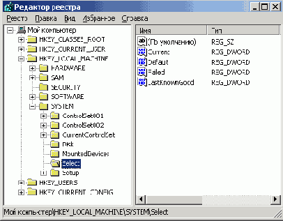 Раздел реестра HKEY_LOCAL_MACHINE\SYSTEM\Select